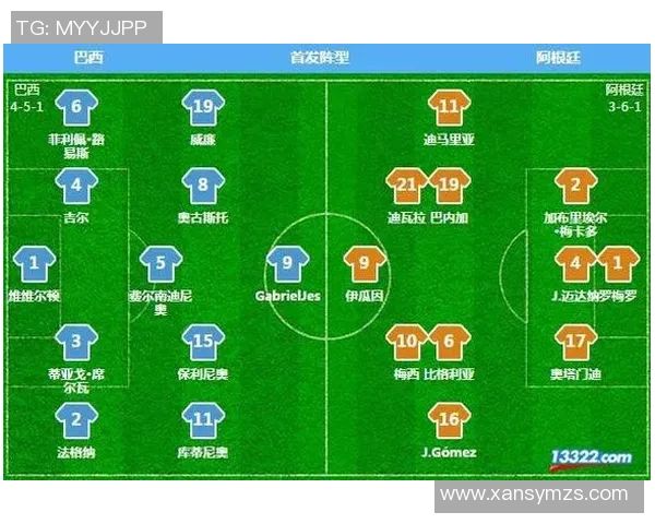 巴西与阿根廷足球对决的地点及赛事信息详解