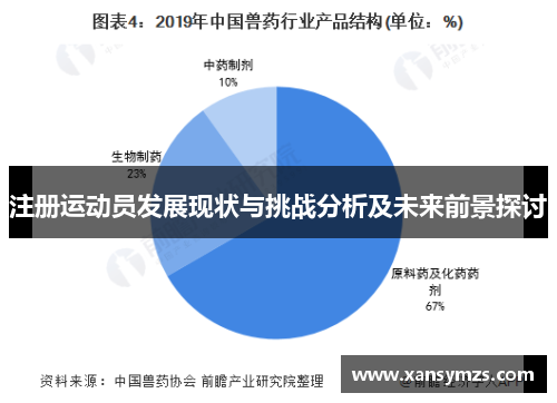 注册运动员发展现状与挑战分析及未来前景探讨